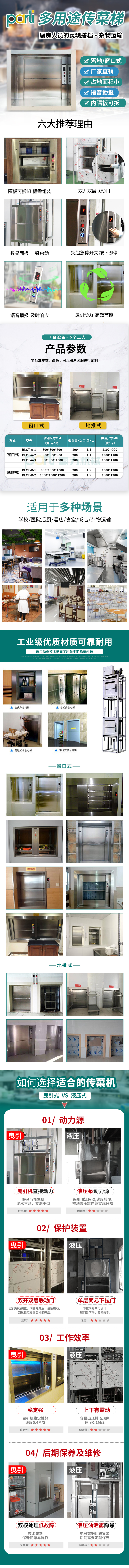 傳菜機(jī)_整體.jpg